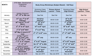 2015-Development-Dates-(OTE)